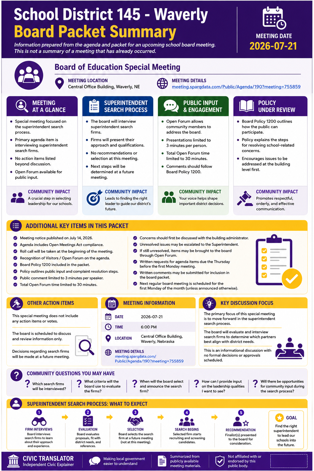 School District 145 - Waverly — School Board Meeting Packet Summary — July 21, 2026 infographic