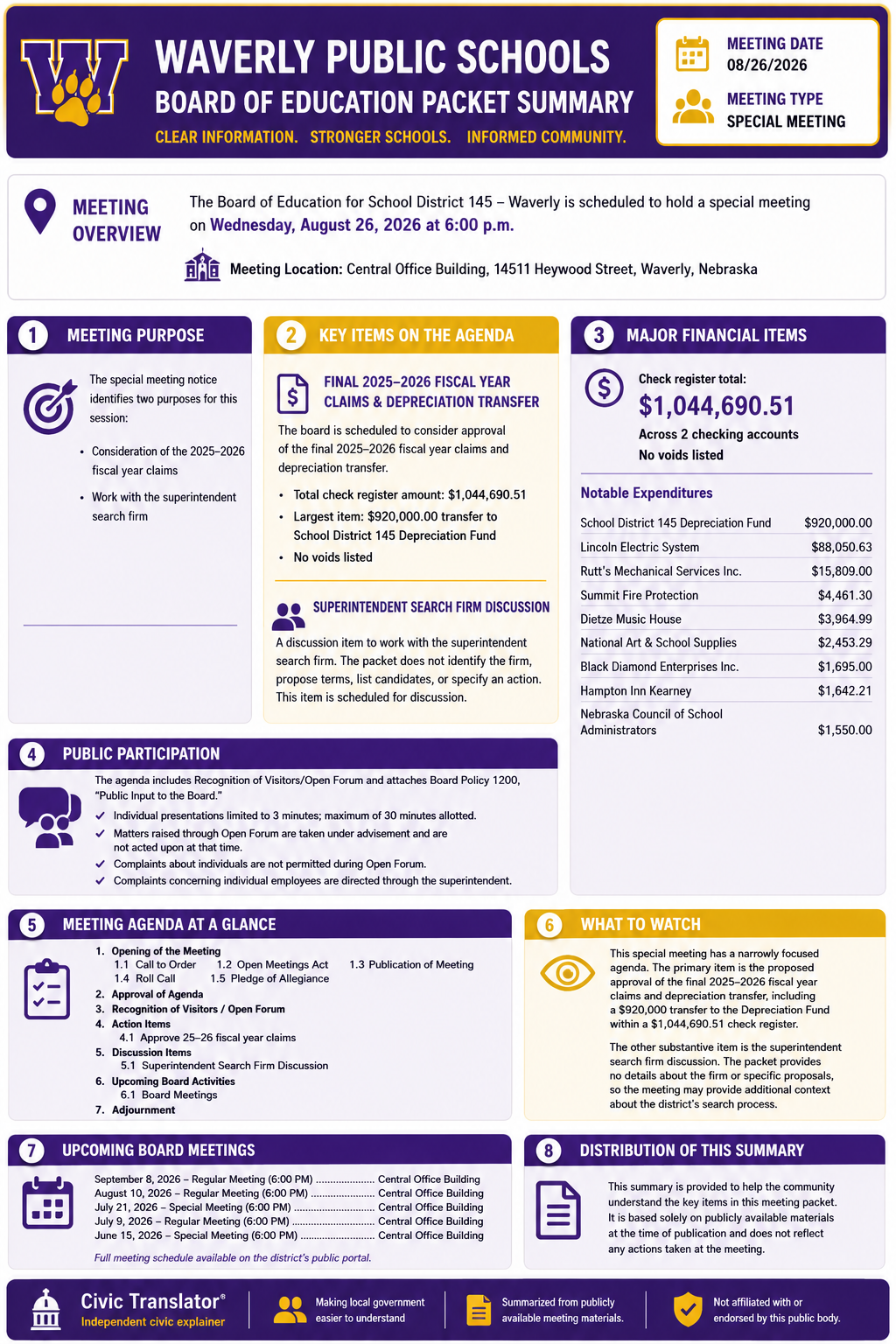 Civic Translator agenda summary infographic for School District 145 - Waverly on August 26, 2026