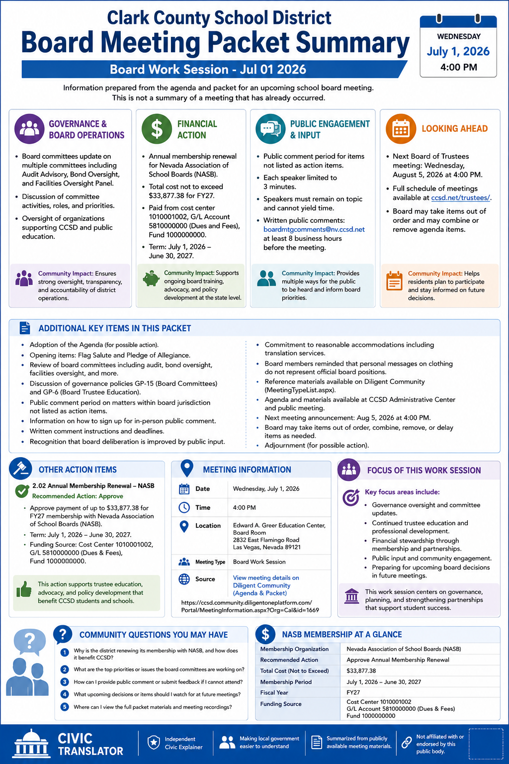 Clark County School District — School Board Meeting Packet Summary — July 1, 2026 infographic