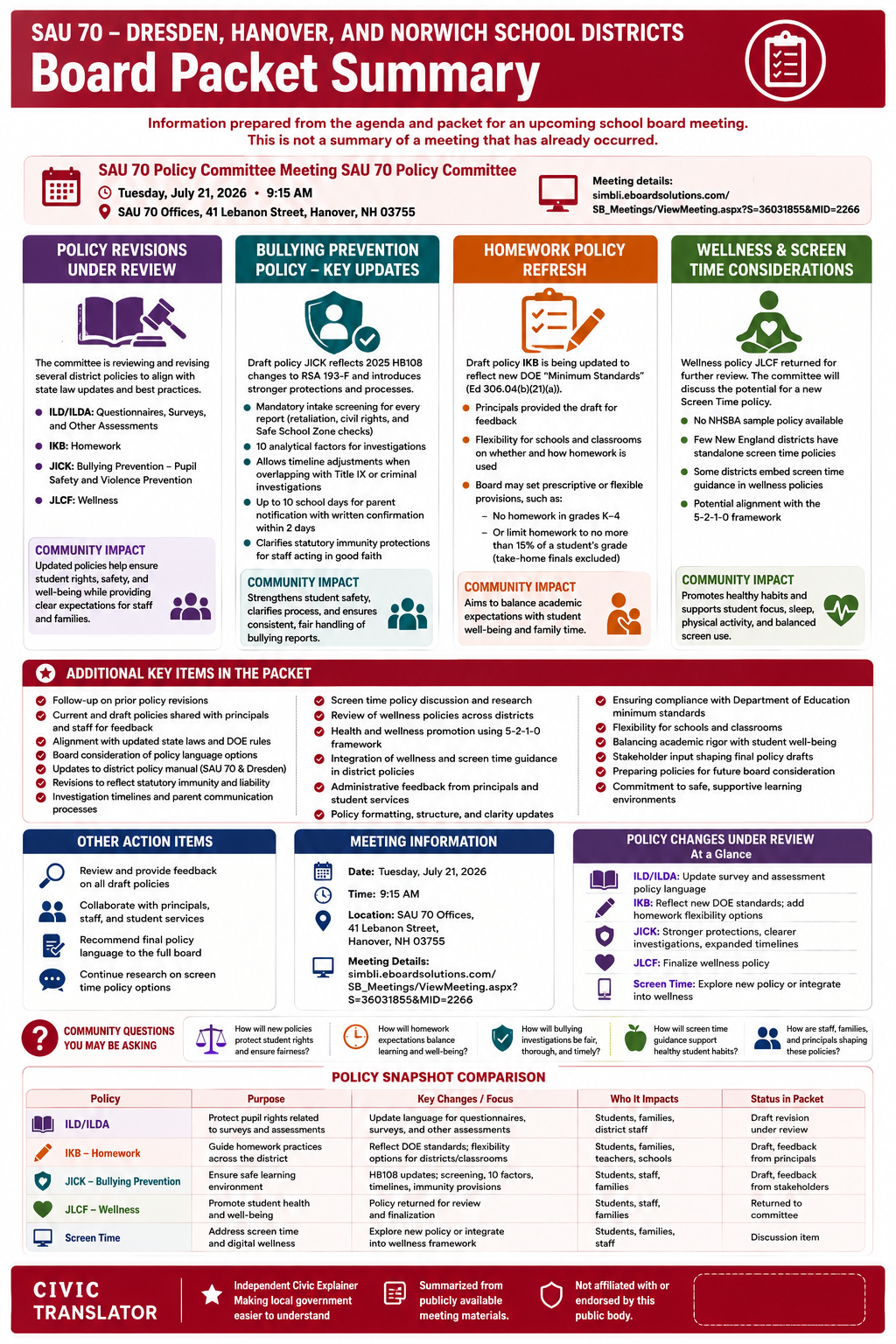 SAU 70 - Dresden, Hanover, and Norwich School Districts — School Board Meeting Packet Summary — July 21, 2026 infographic