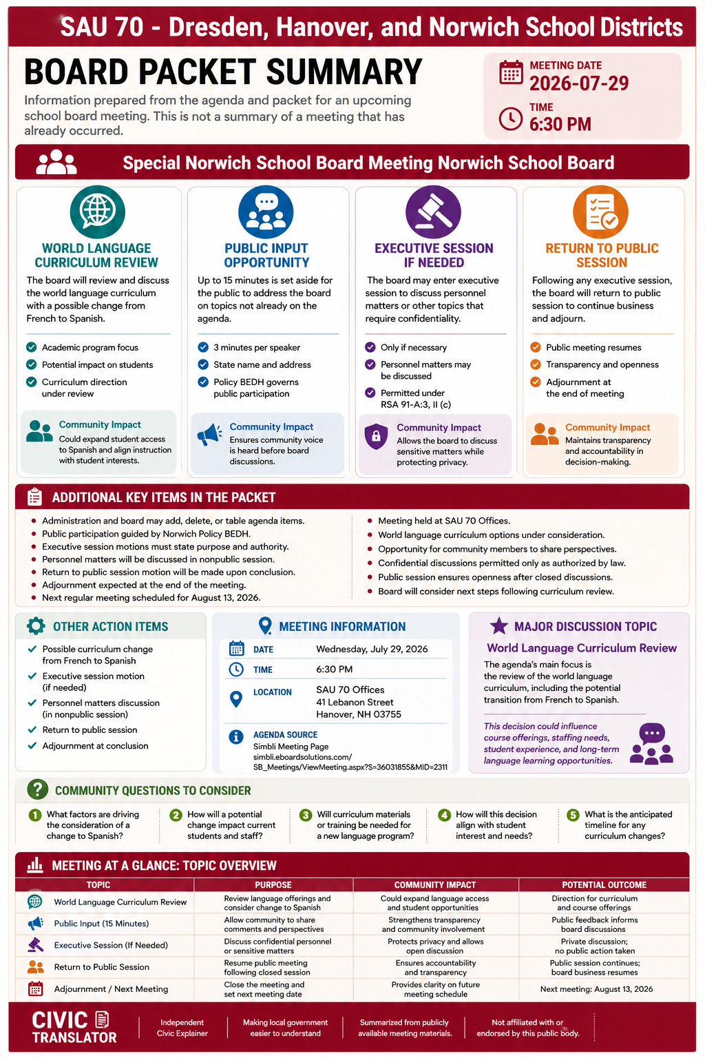 SAU 70 - Dresden, Hanover, and Norwich School Districts — School Board Meeting Packet Summary — July 29, 2026 infographic