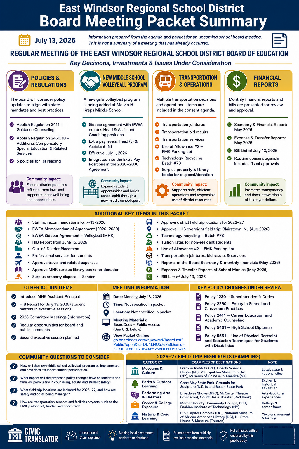 East Windsor Regional School District — School Board Meeting Packet Summary — July 13, 2026 infographic