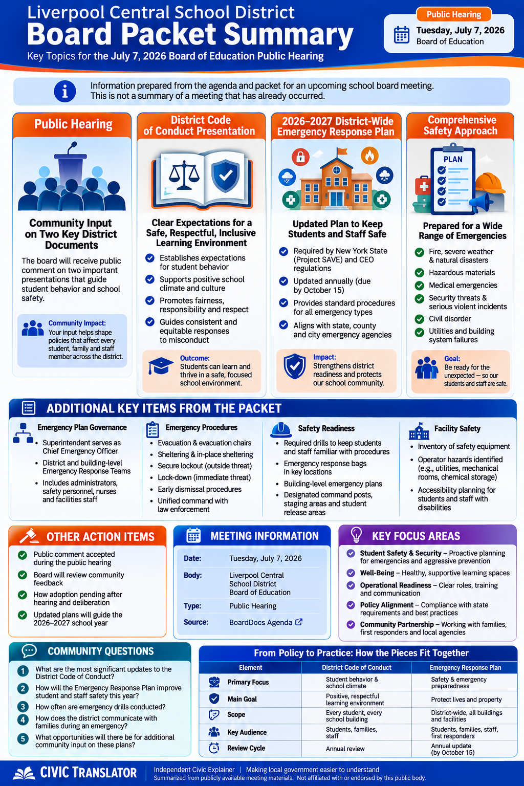 Liverpool Central School District — School Board Meeting Packet Summary — July 7, 2026 infographic