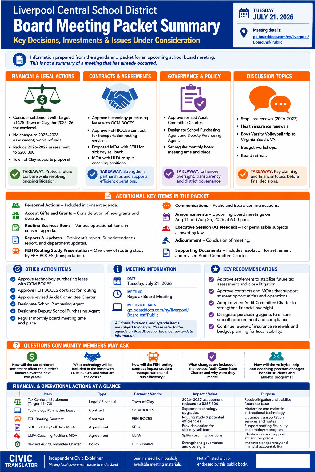 Liverpool Central School District — School Board Meeting Packet Summary — July 21, 2026 infographic