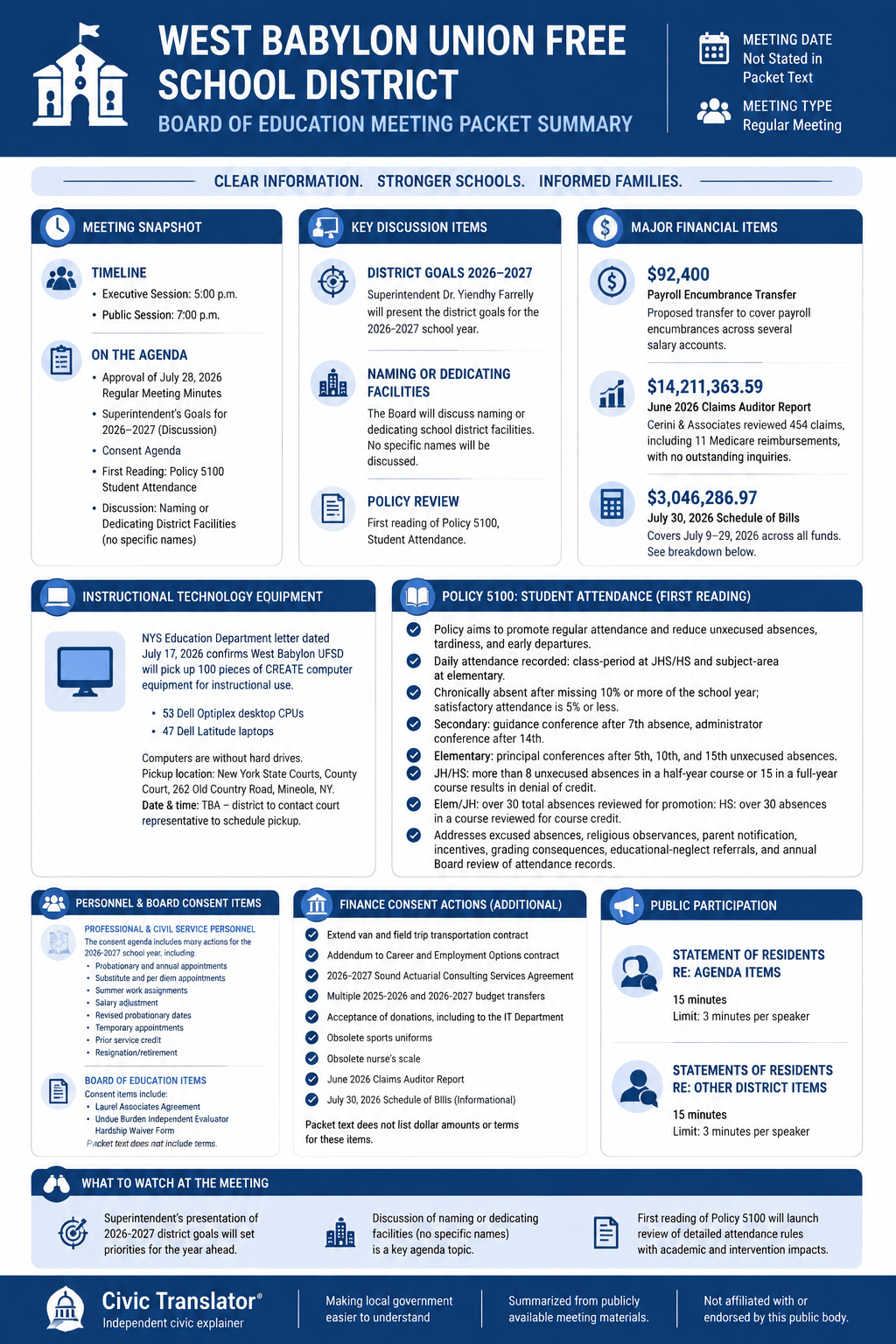 Civic Translator agenda summary infographic for West Babylon Union Free School District on August 18, 2026