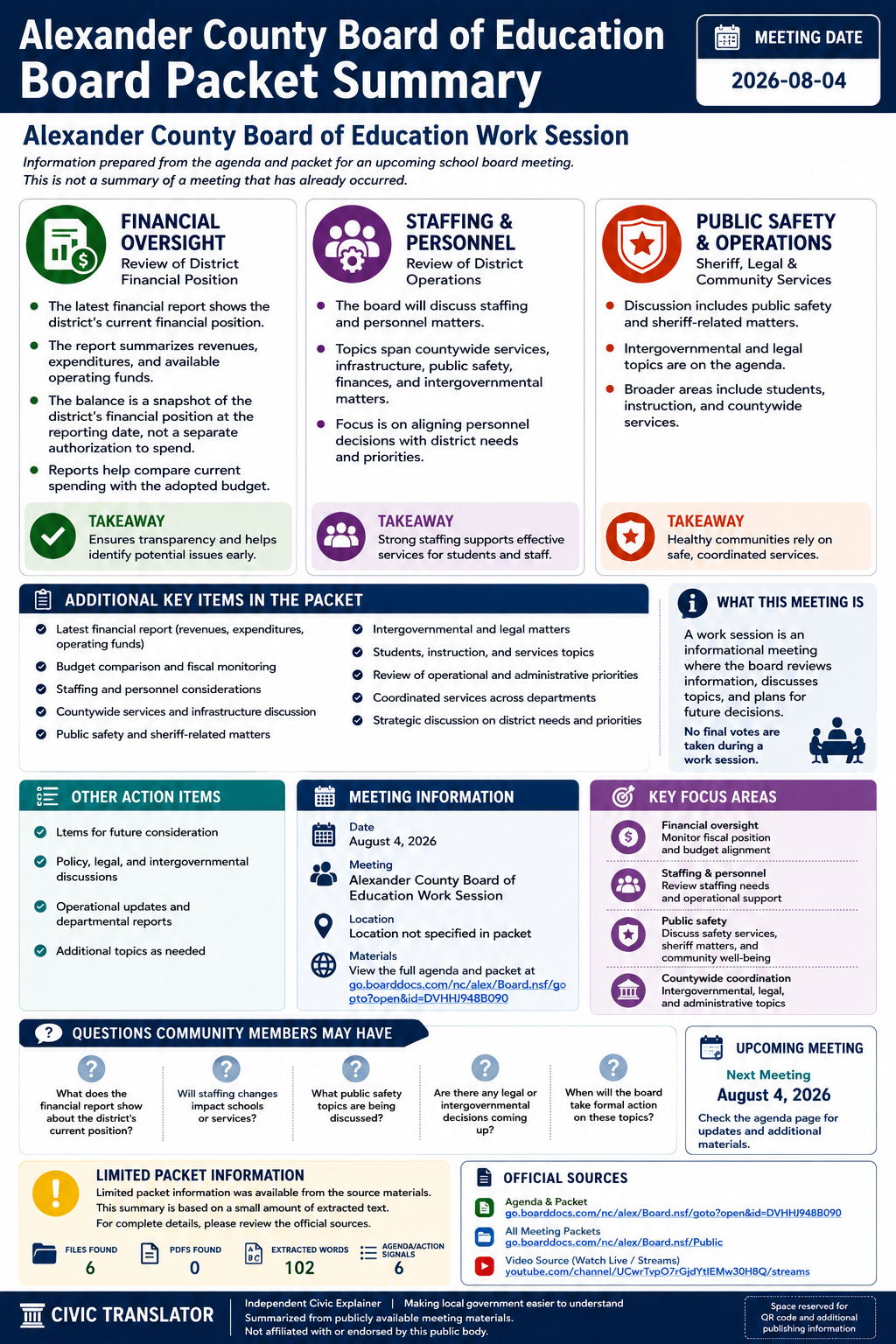 Alexander County Board of Education — School Board Meeting — Packet Summary — August 4, 2026 infographic