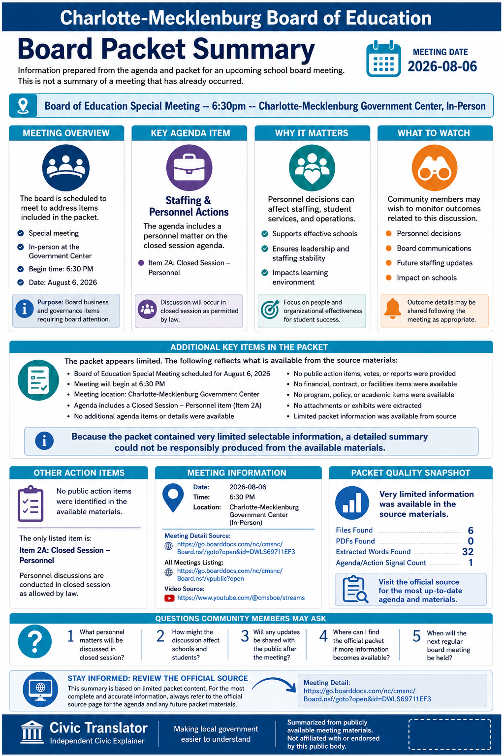 Charlotte-Mecklenburg Board of Education — School Board Meeting — Packet Summary — August 6, 2026 infographic