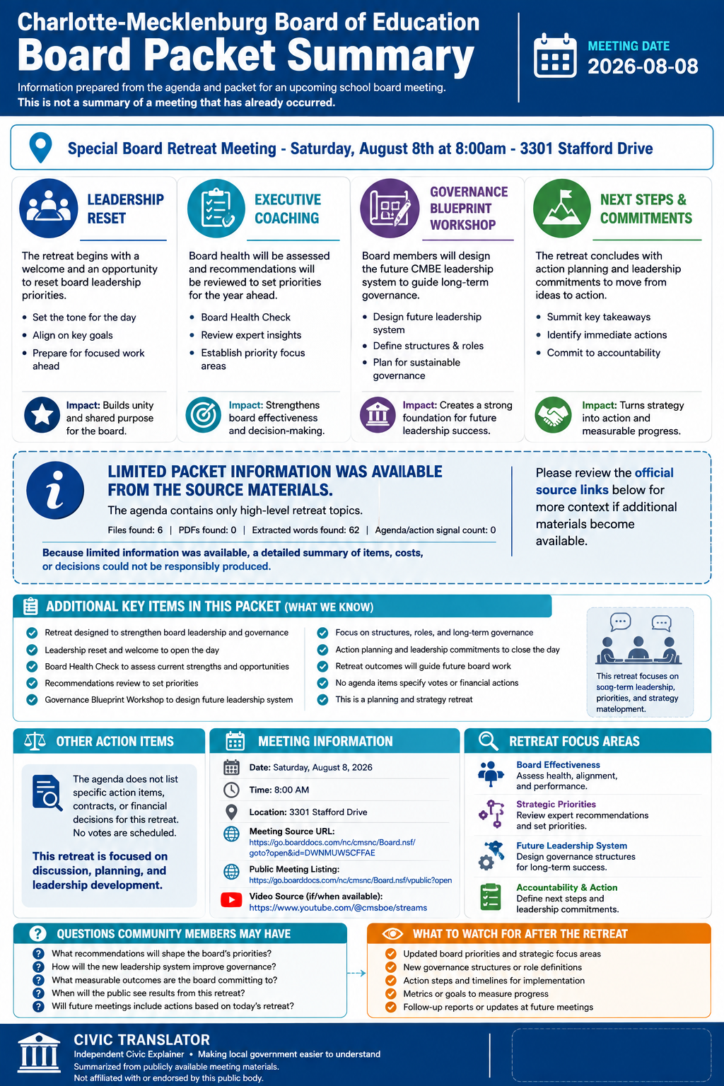 Charlotte-Mecklenburg Board of Education — School Board Meeting — Packet Summary — August 8, 2026 infographic