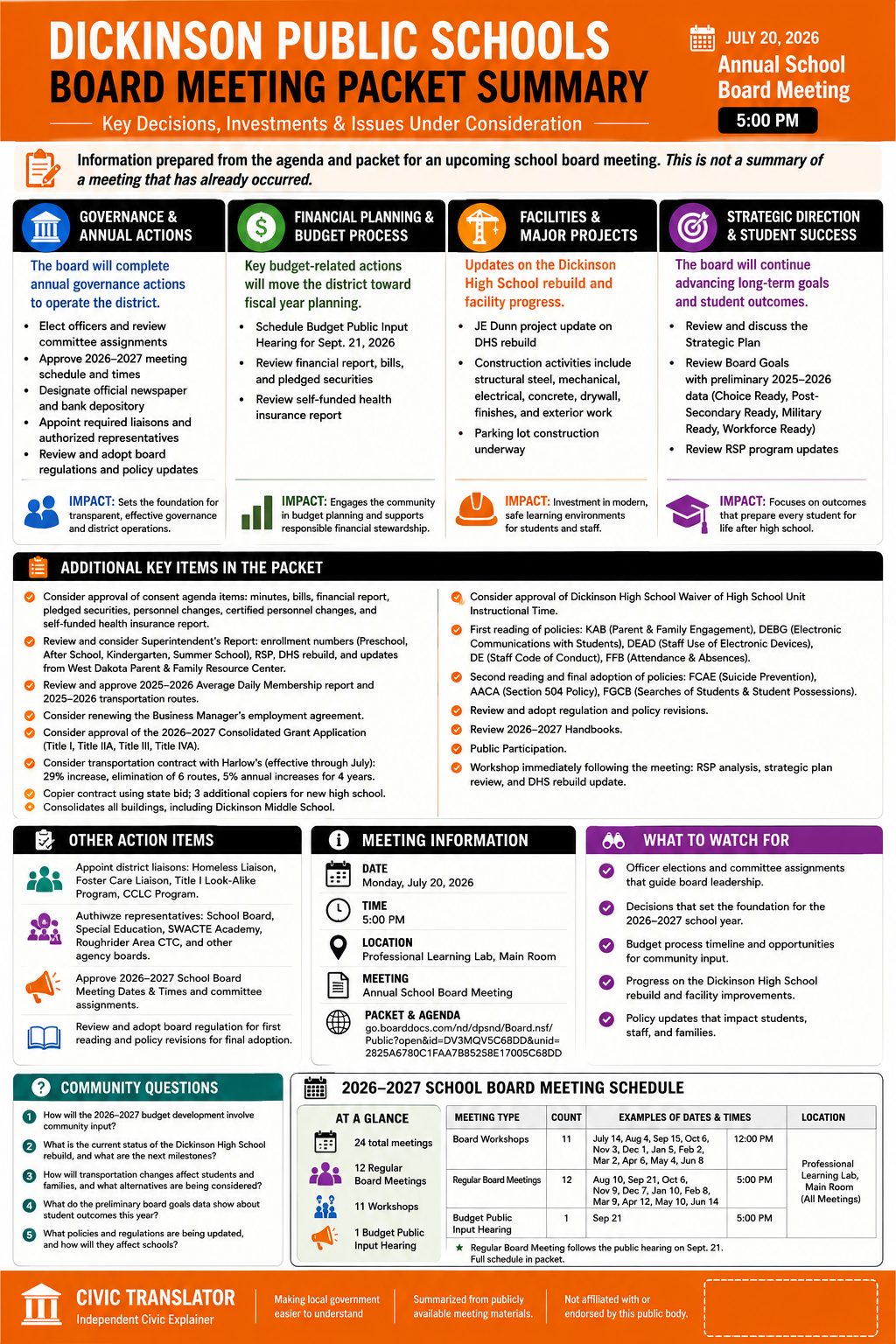 Dickinson Public Schools — School Board Meeting Packet Summary — July 20, 2026 infographic