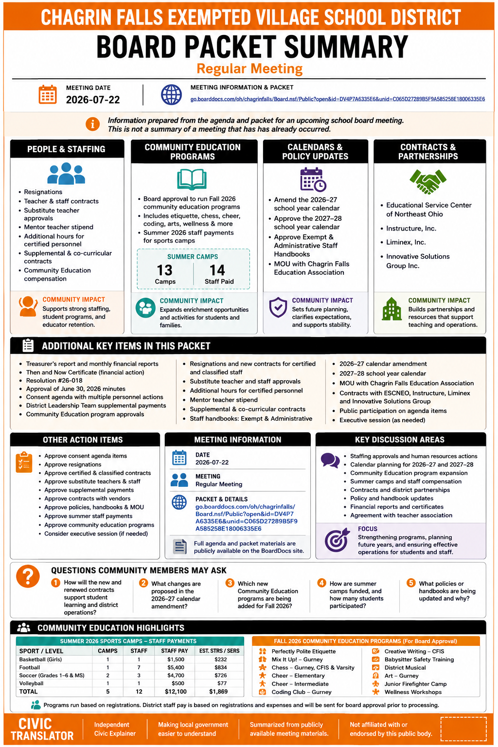 Chagrin Falls Exempted Village School District — School Board Meeting Packet Summary — July 22, 2026 infographic