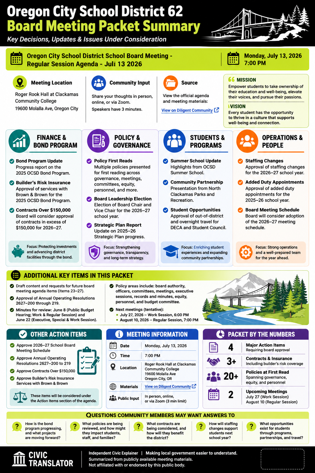 Oregon City School District 62 — School Board Meeting Packet Summary — July 13, 2026 infographic