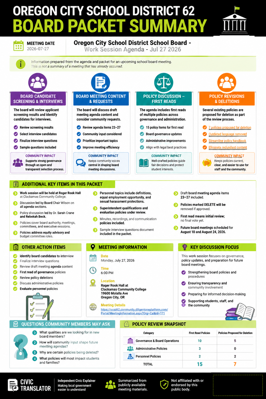 Oregon City School District 62 — School Board Meeting Packet Summary — July 27, 2026 infographic