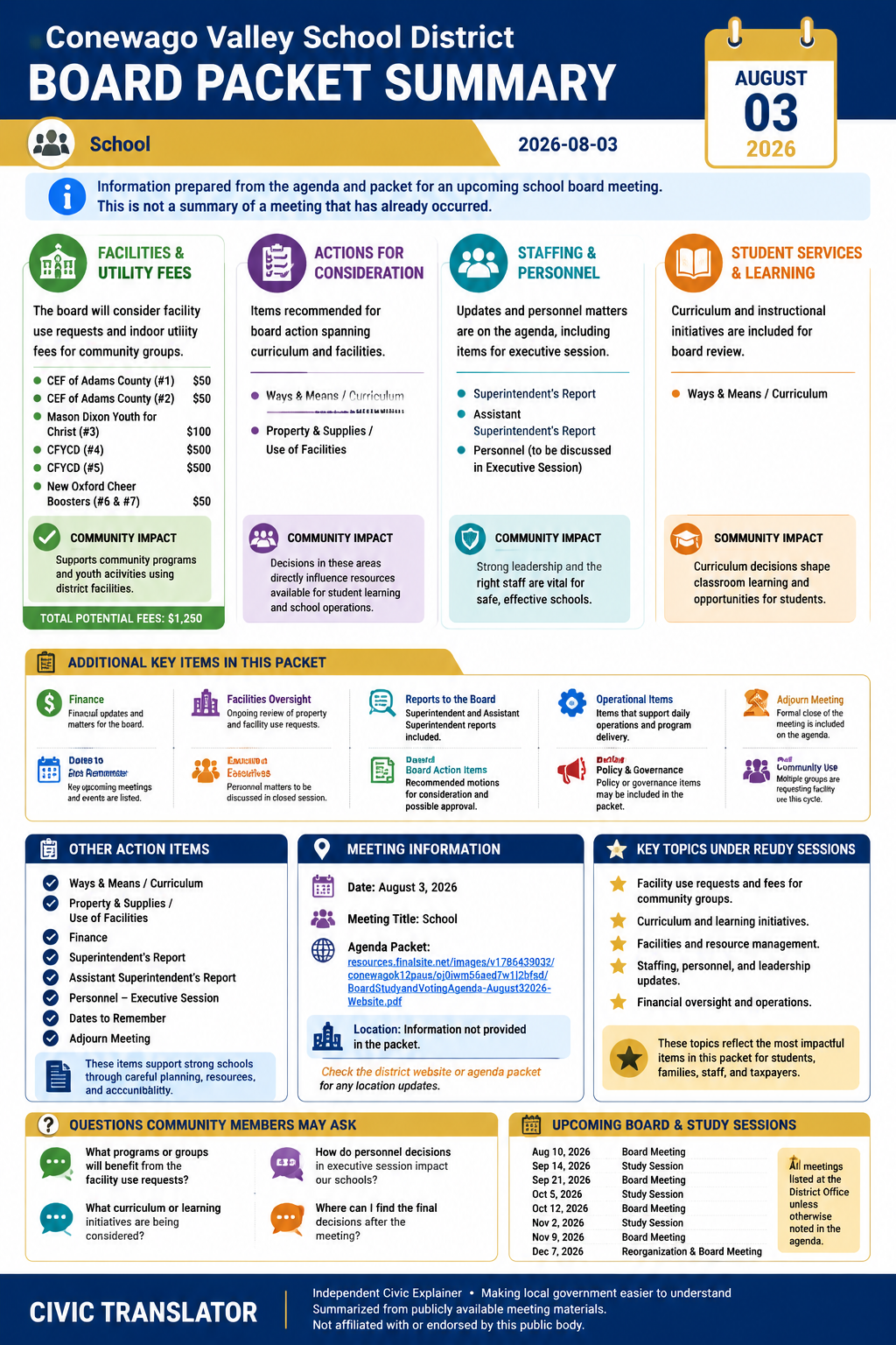 Conewago Valley School District — School Board Meeting — Packet Summary — August 3, 2026 infographic
