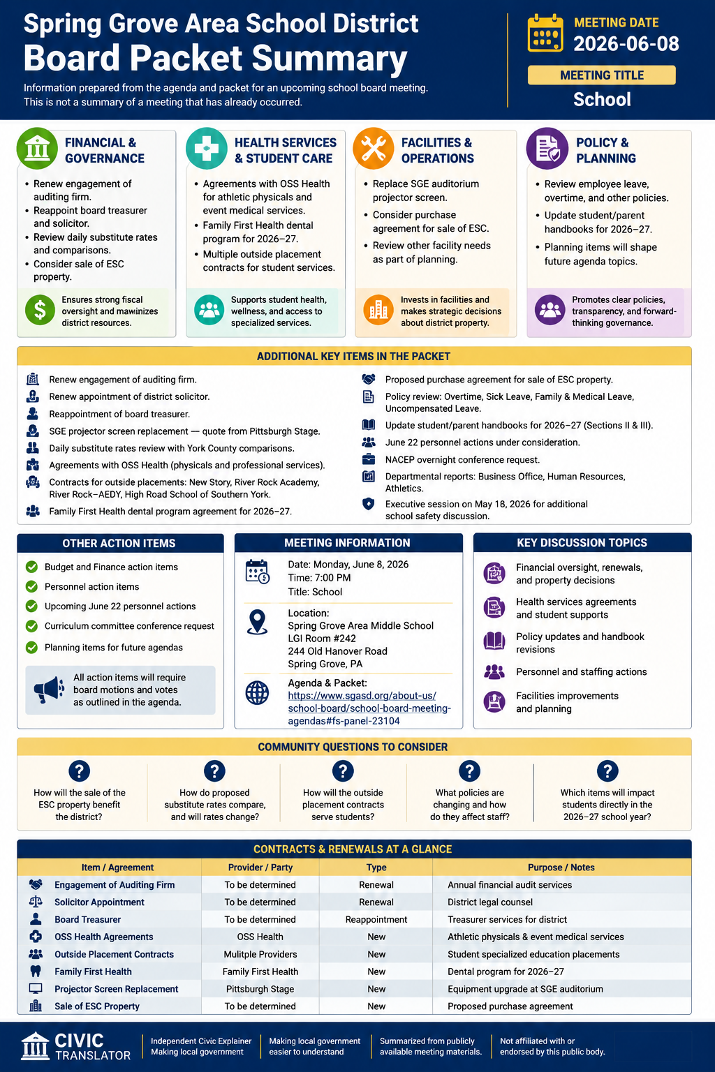 Spring Grove Area School District — School Board Meeting — Packet Summary — June 8, 2026 infographic