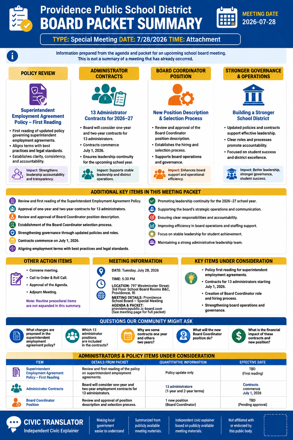 Providence Public School District — School Board Meeting — Packet Summary — July 28, 2026 infographic