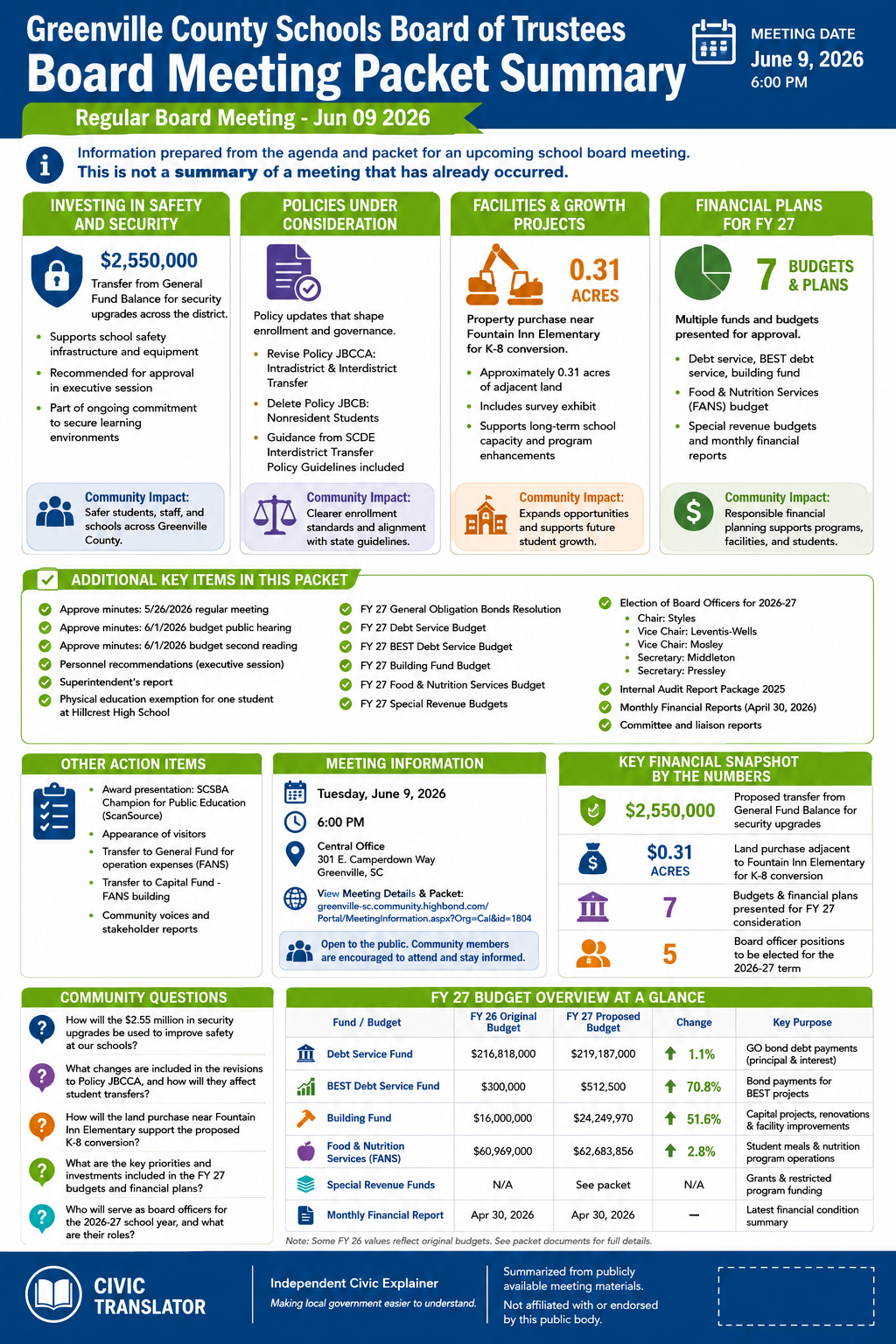 Greenville County Schools Board of Trustees — School Board Meeting Packet Summary — June 9, 2026 infographic