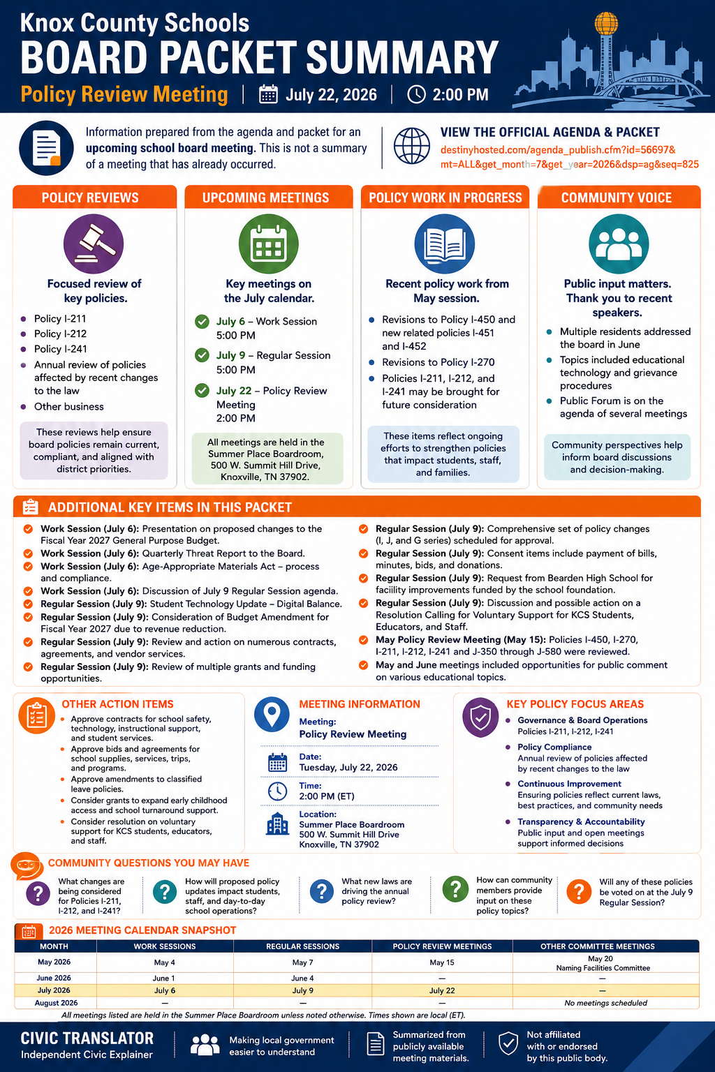 Knox County Schools — School Board Meeting Packet Summary — July 22, 2026 infographic
