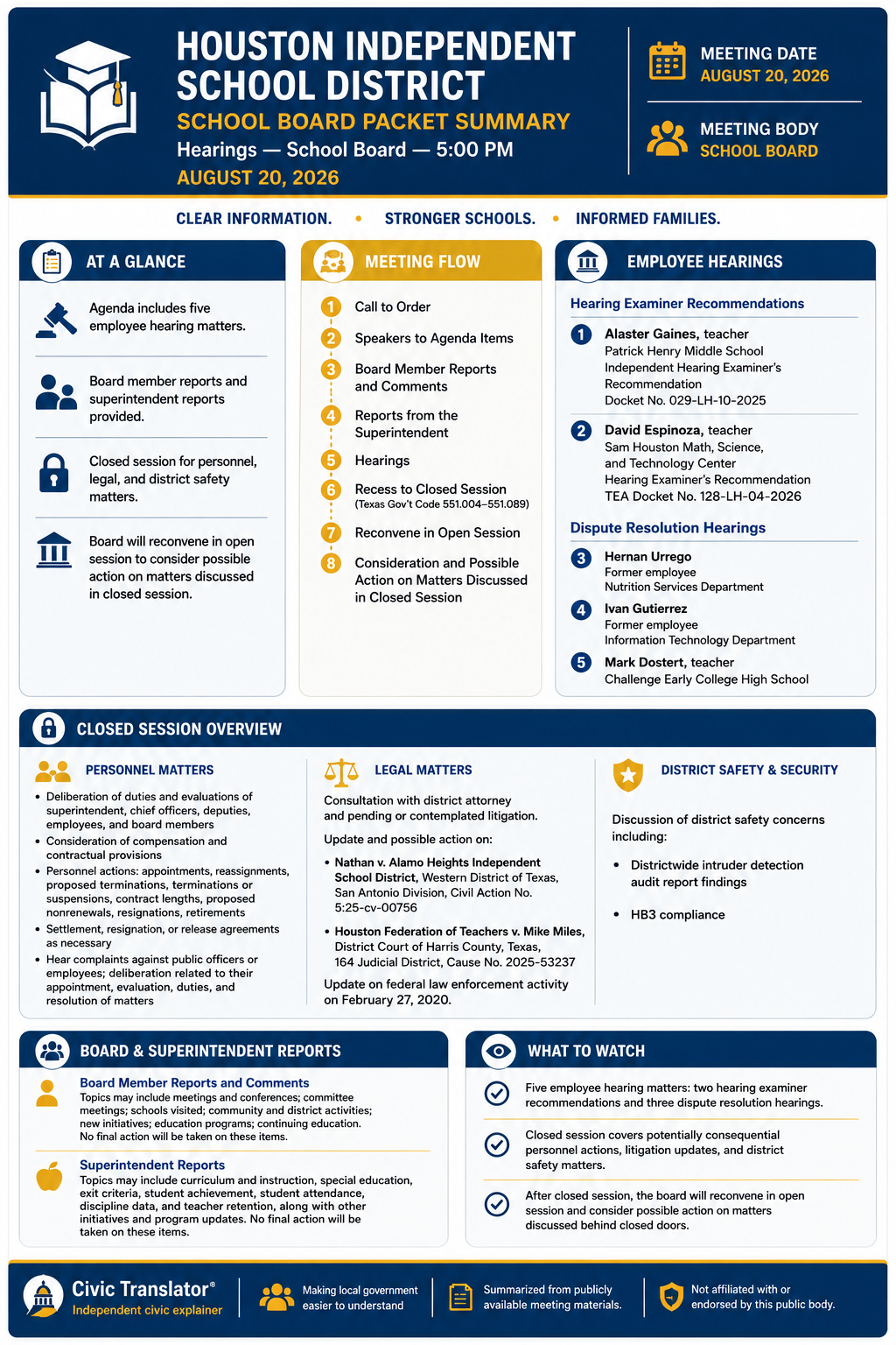 Civic Translator agenda summary infographic for Houston Independent School District on August 20, 2026