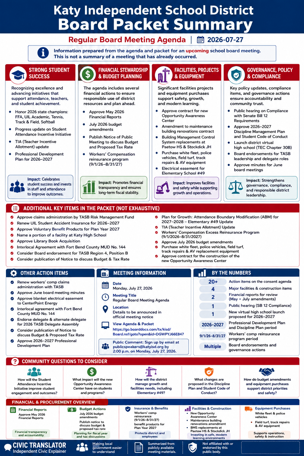 Katy Independent School District — School Board Meeting — Packet Summary — July 27, 2026 infographic