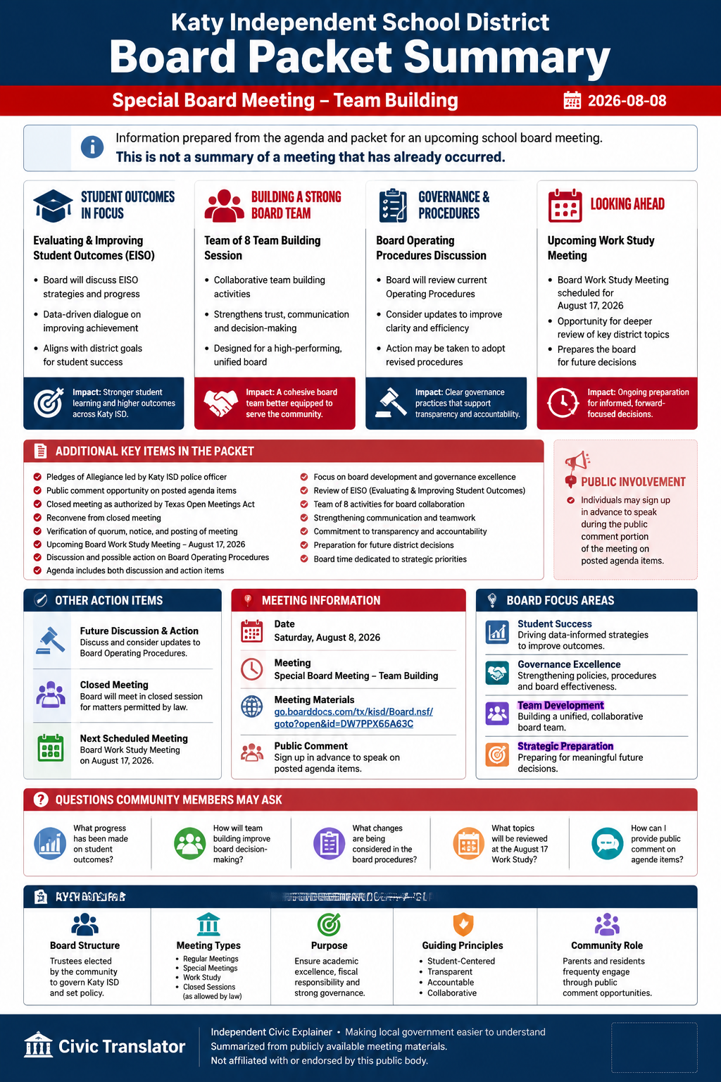 Katy Independent School District — School Board Meeting — Packet Summary — August 8, 2026 infographic