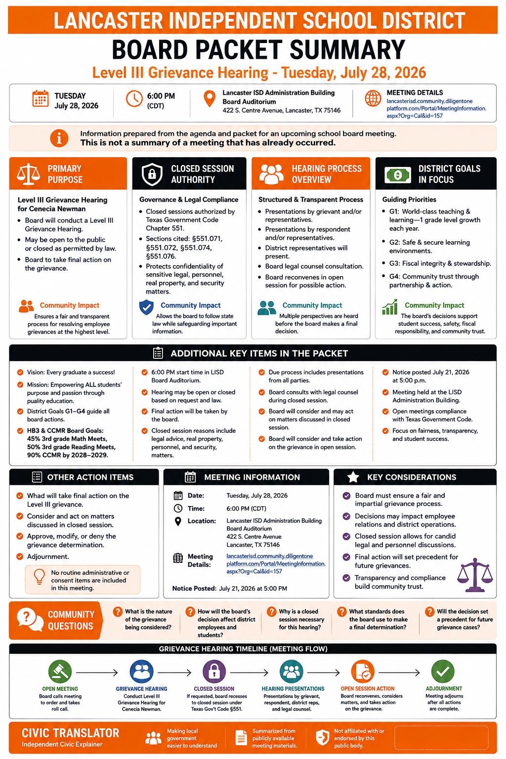 Lancaster Independent School District — School Board Meeting Packet Summary — July 28, 2026 infographic