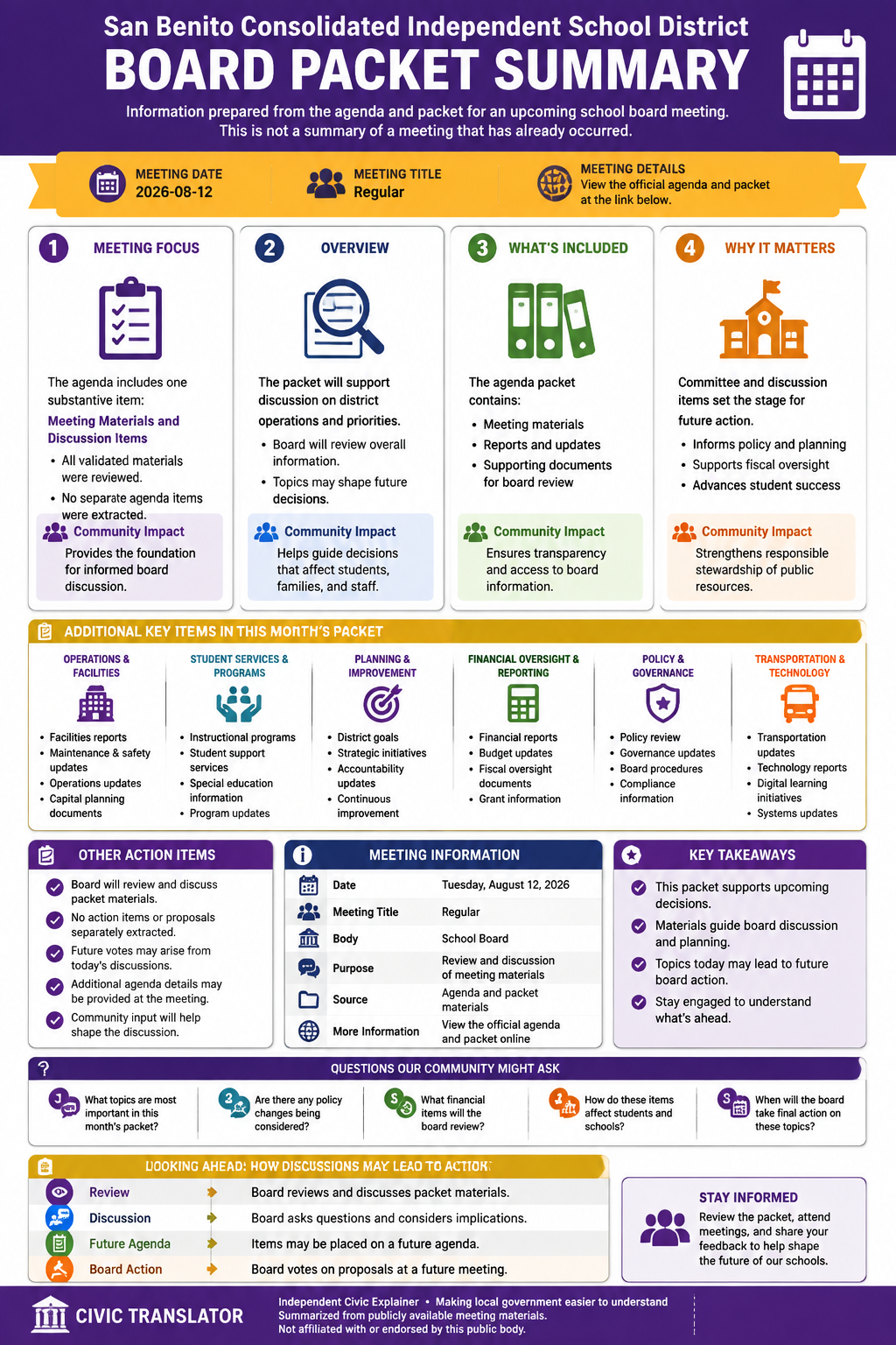 San Benito Consolidated Independent School District — School Board Meeting — Packet Summary — August 12, 2026 infographic