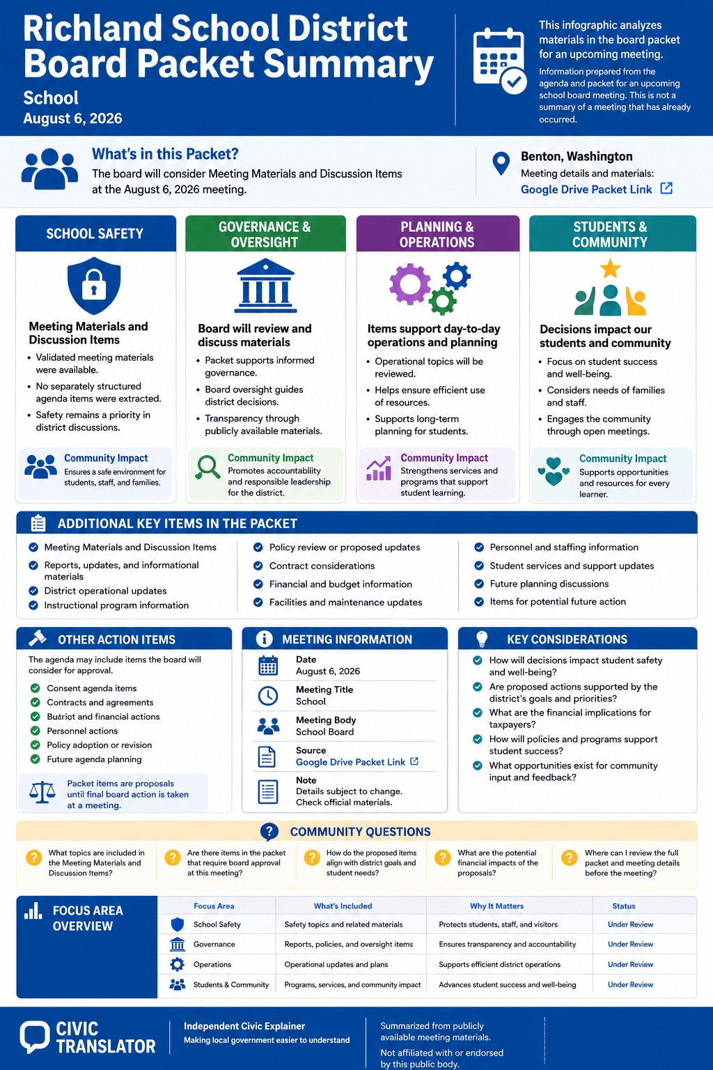 Richland School District — School Board Meeting — Packet Summary — August 6, 2026 infographic