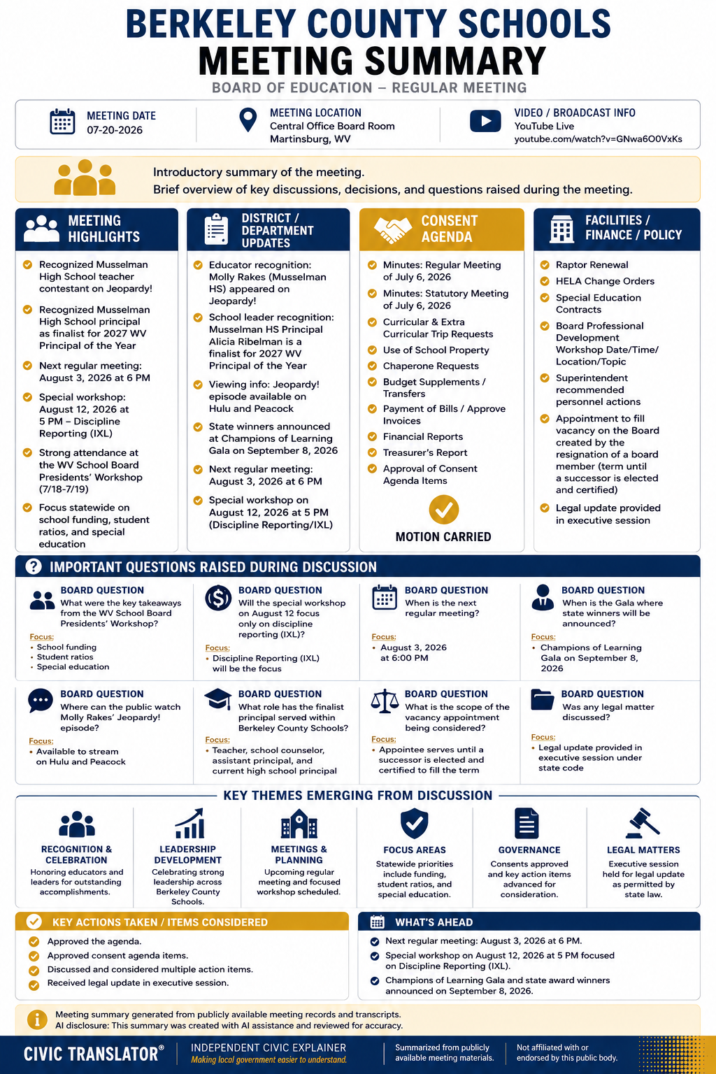 Berkeley County Schools — School Board Meeting Summary — July 20, 2026 infographic