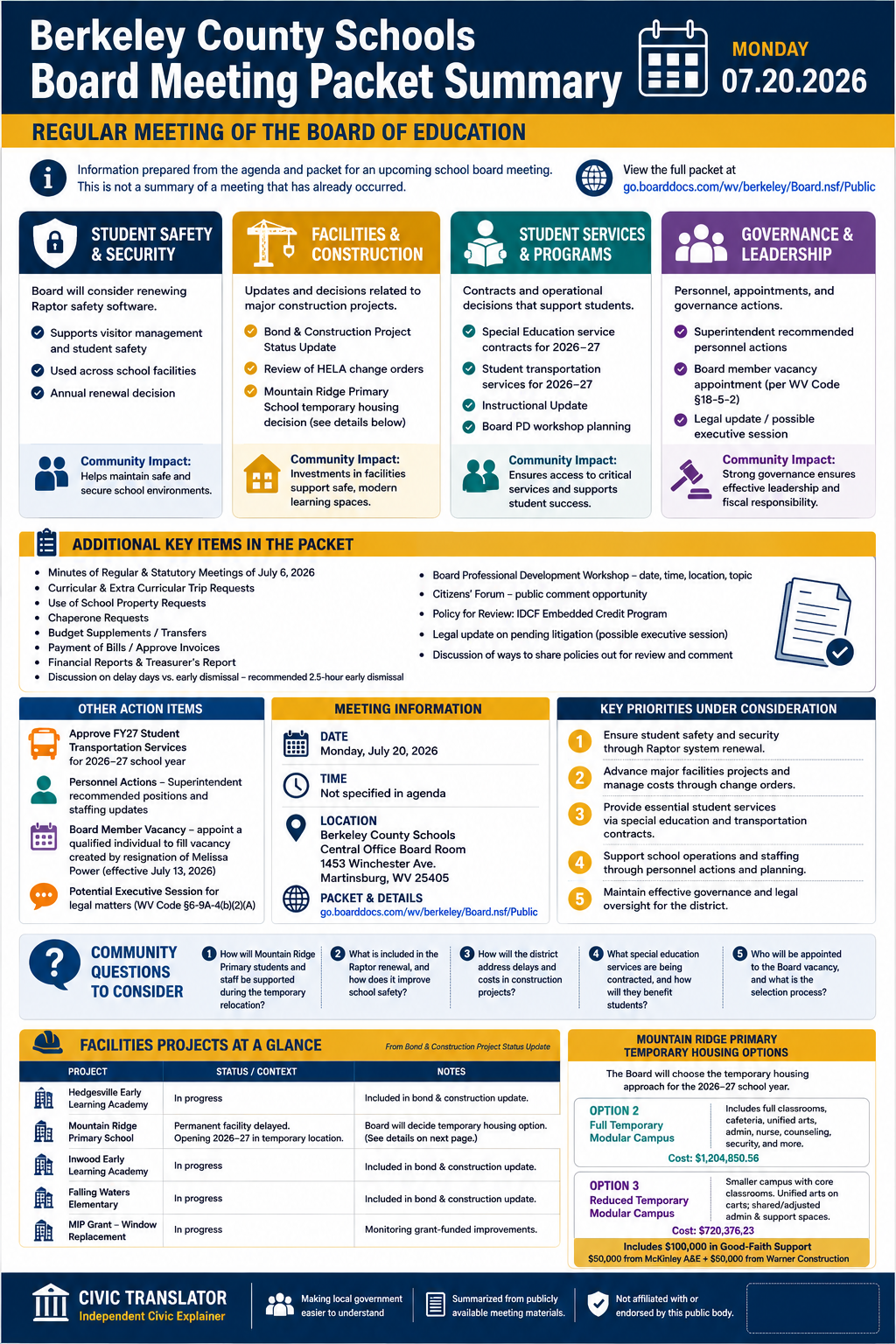 Berkeley County Schools — School Board Meeting Packet Summary — July 20, 2026 infographic
