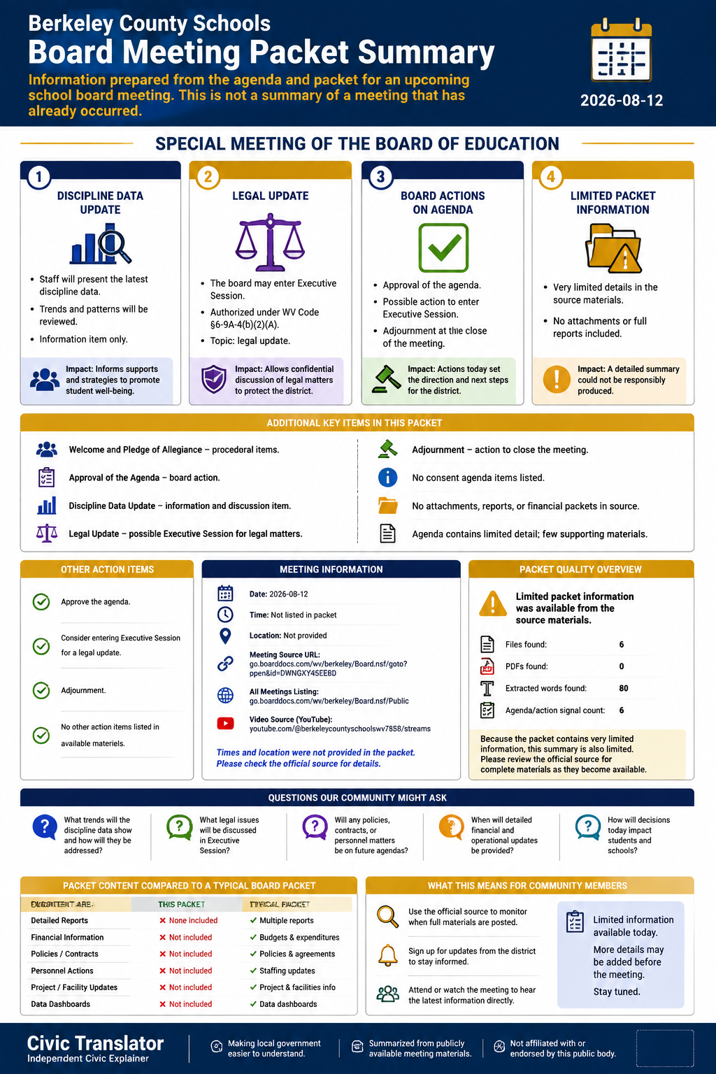 Berkeley County Schools — School Board Meeting — Packet Summary — August 12, 2026 infographic