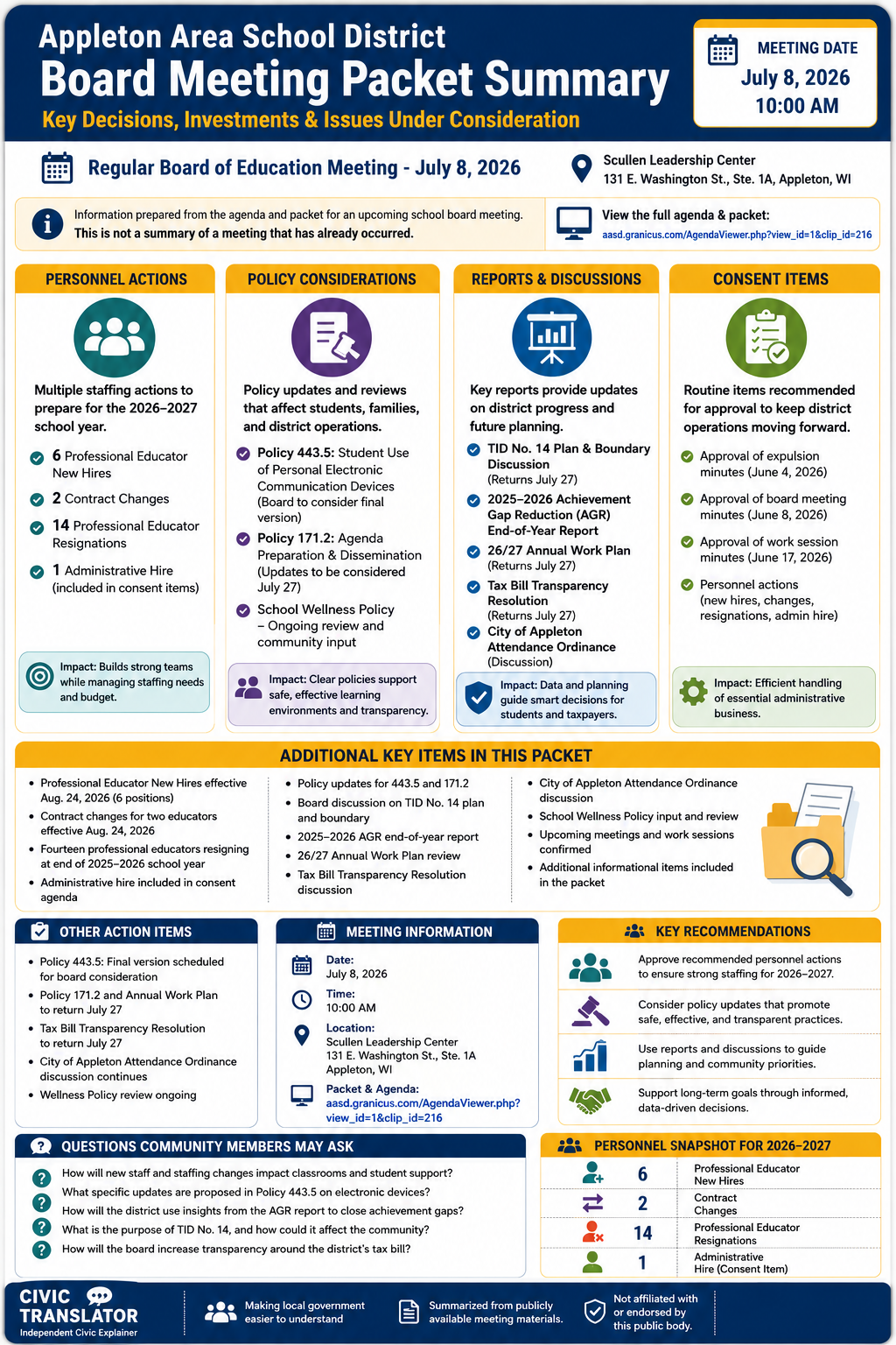 Appleton Area School District — School Board Meeting — Packet Summary — July 8, 2026 infographic