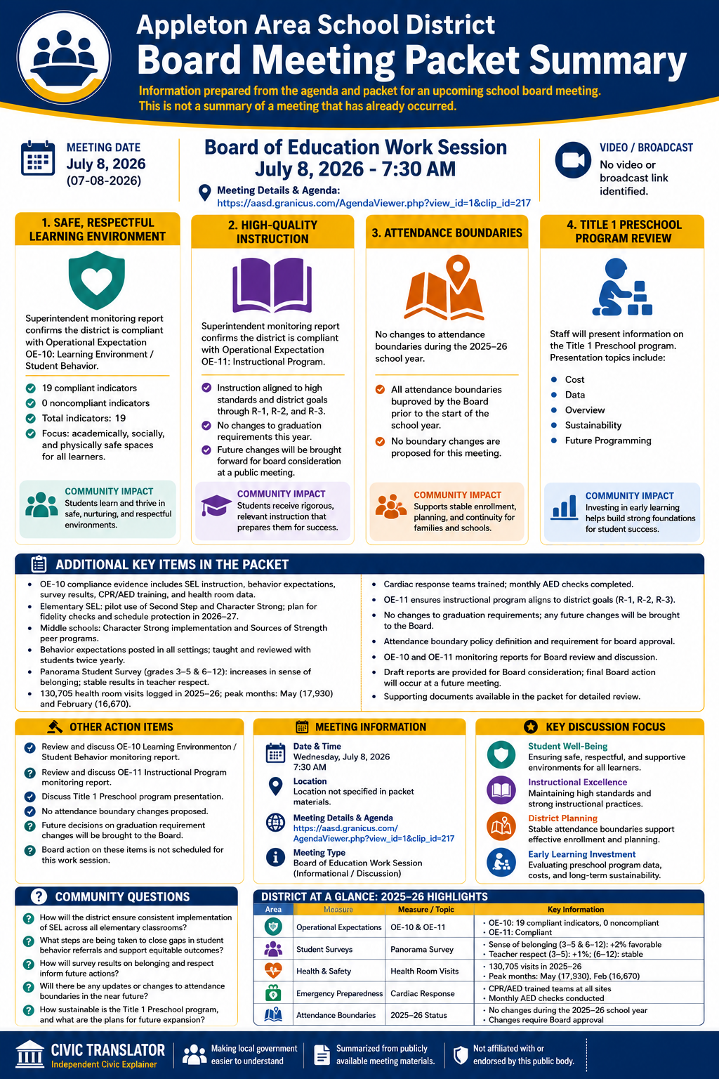 Appleton Area School District — School Board Meeting Packet Summary — July 8, 2026 infographic