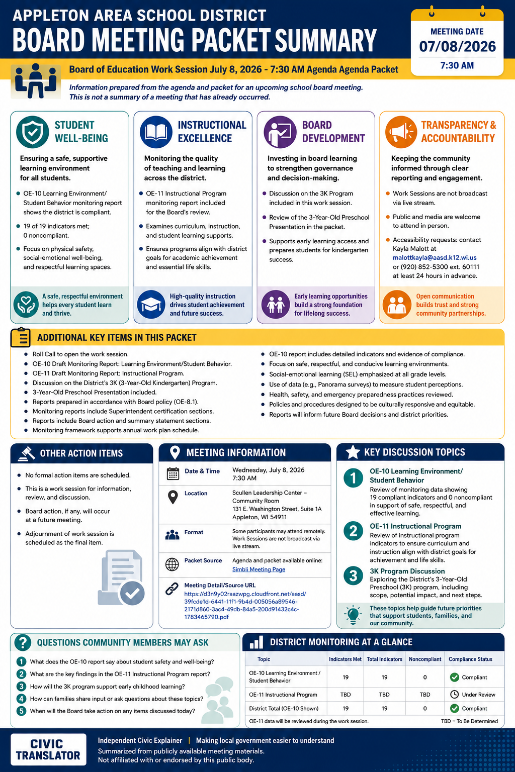 Appleton Area School District — School Board Meeting Packet Summary — July 8, 2026 infographic