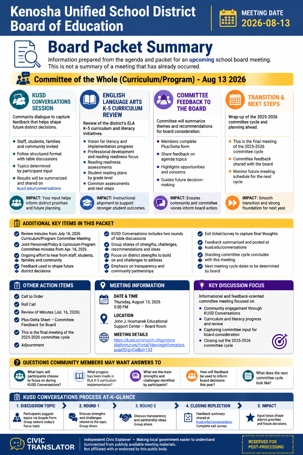 Kenosha Unified School District Board of Education — School Board Meeting — Packet Summary — August 13, 2026 infographic