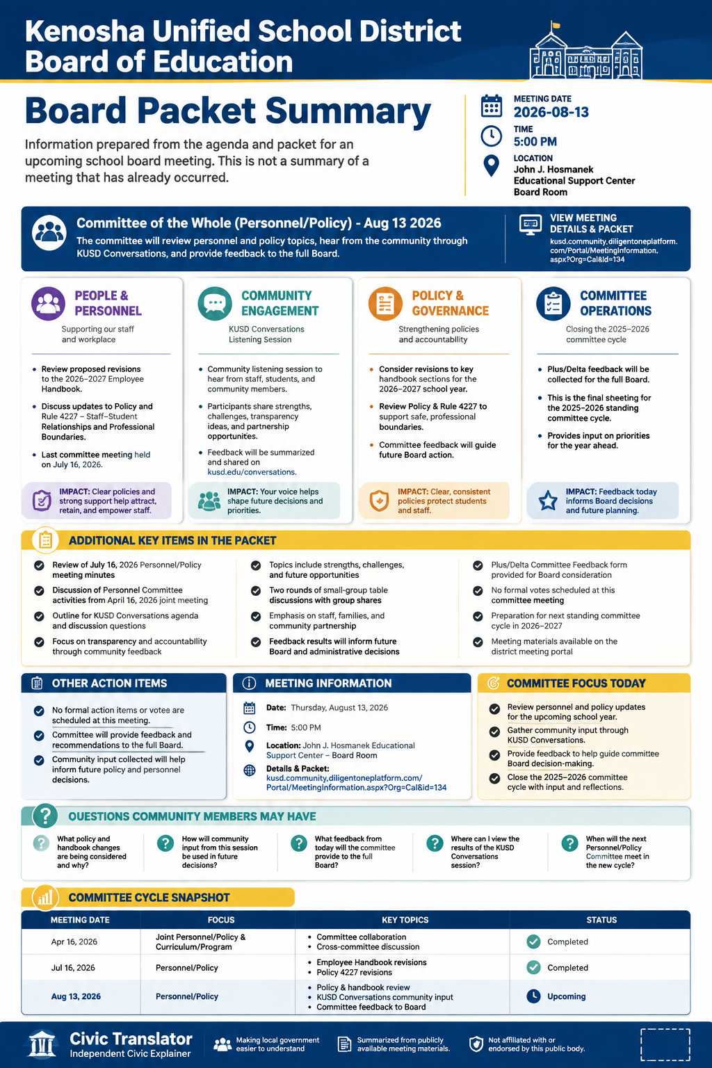Kenosha Unified School District Board of Education — School Board Meeting — Packet Summary — August 13, 2026 infographic