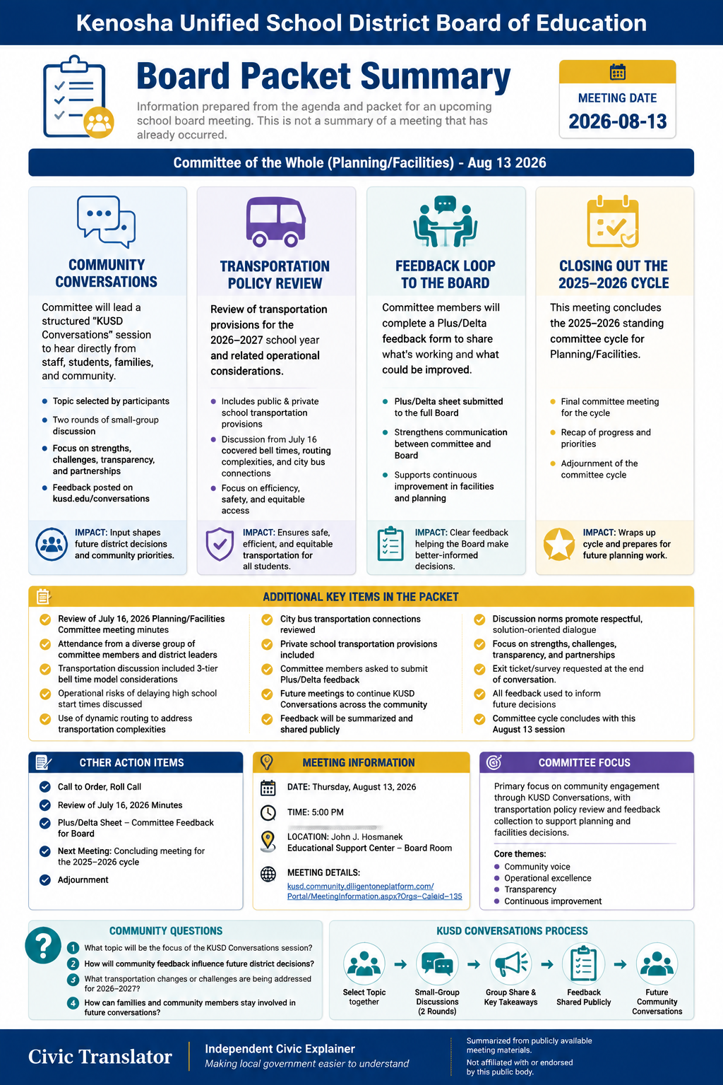Kenosha Unified School District Board of Education — School Board Meeting — Packet Summary — August 13, 2026 infographic