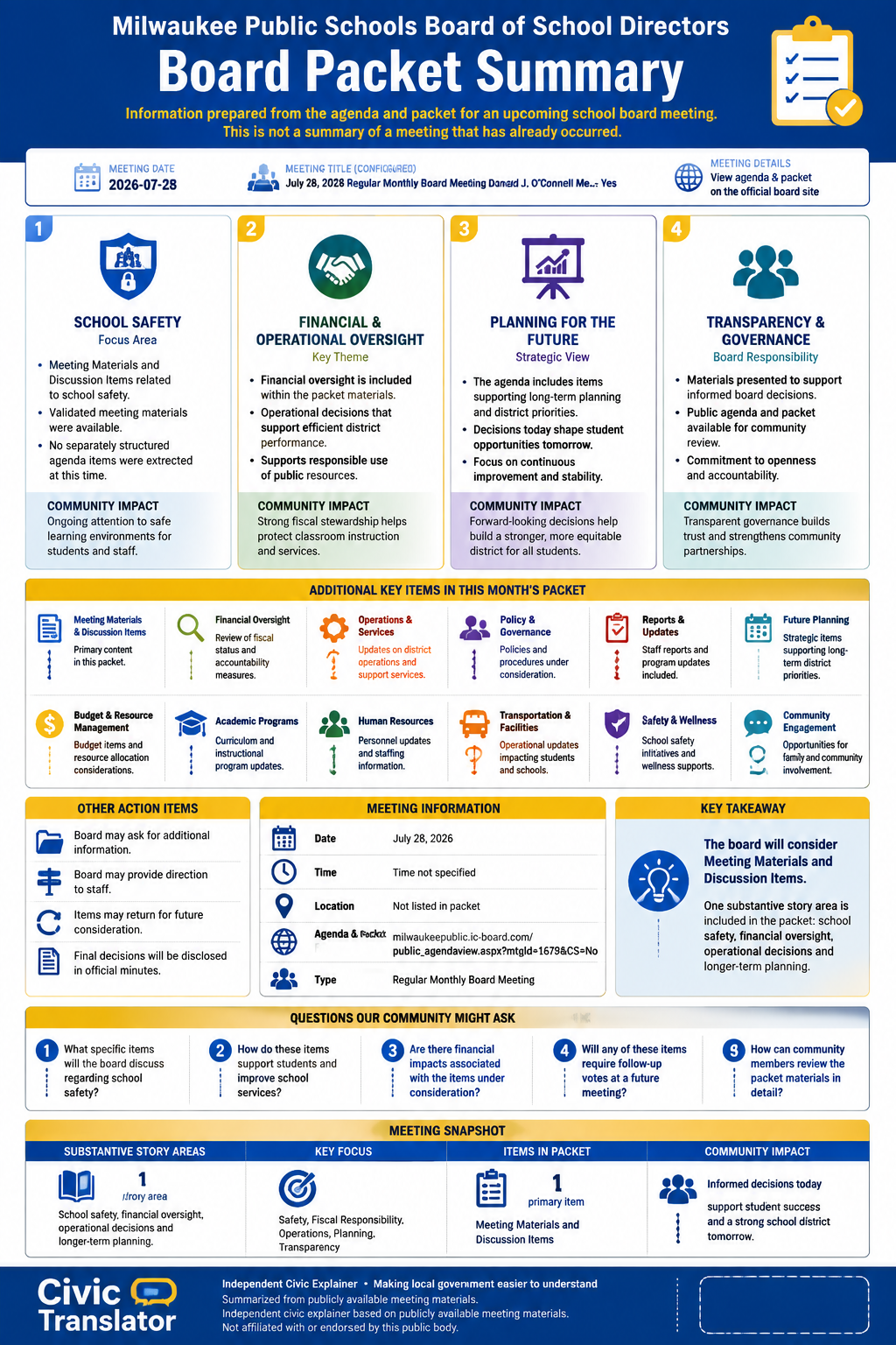 Milwaukee Public Schools Board of School Directors — School Board Meeting — Packet Summary — July 28, 2026 infographic
