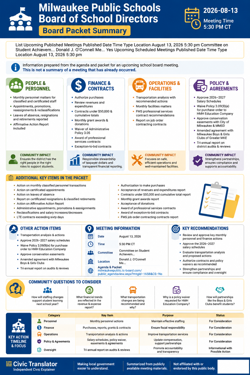 Milwaukee Public Schools Board of School Directors — School Board Meeting — Packet Summary — August 13, 2026 infographic