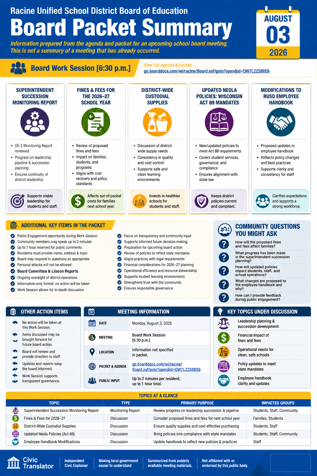 Racine Unified School District Board of Education — School Board Meeting — Packet Summary — August 3, 2026 infographic