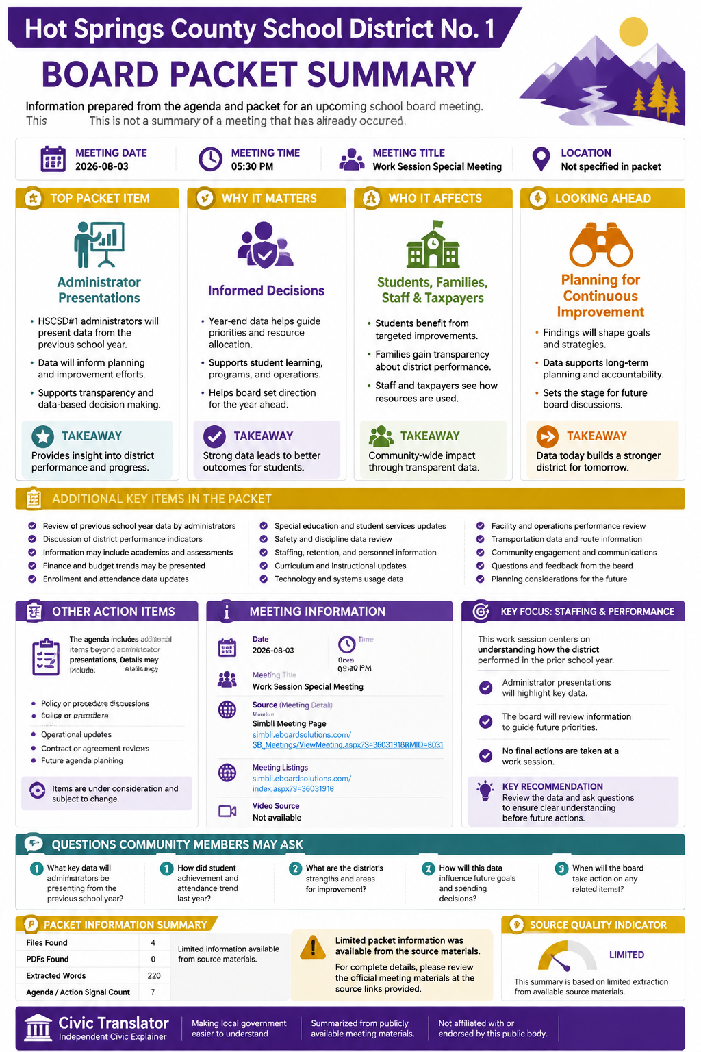 Hot Springs County School District No. 1 — School Board Meeting — Packet Summary — August 3, 2026 infographic