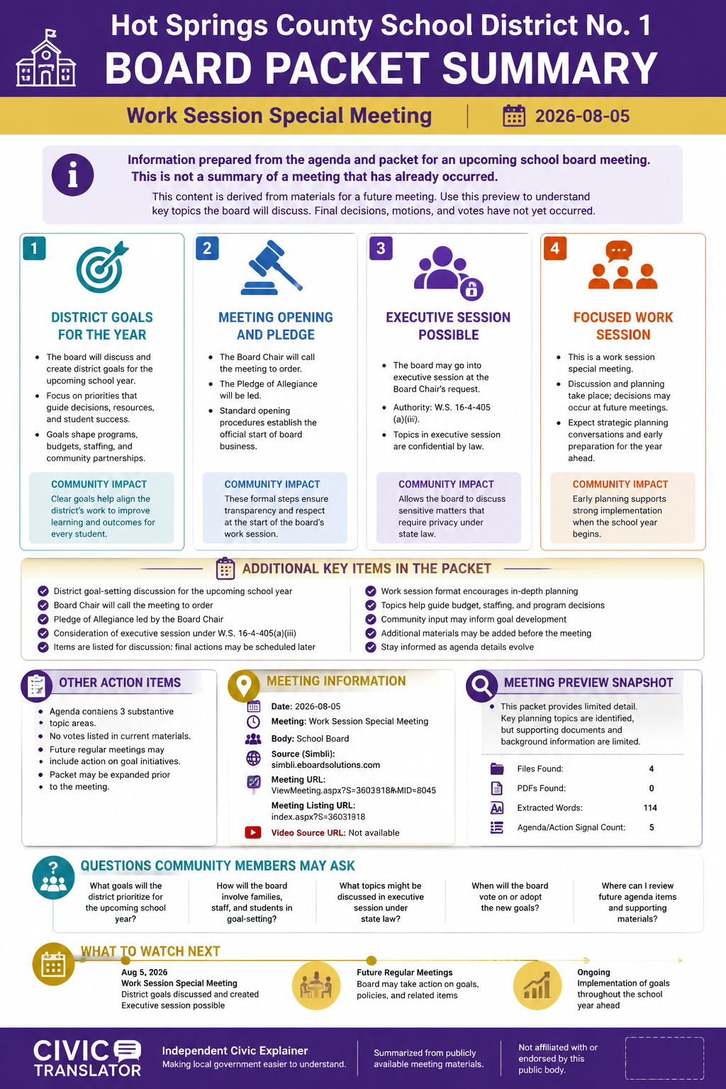 Hot Springs County School District No. 1 — School Board Meeting — Packet Summary — August 5, 2026 infographic