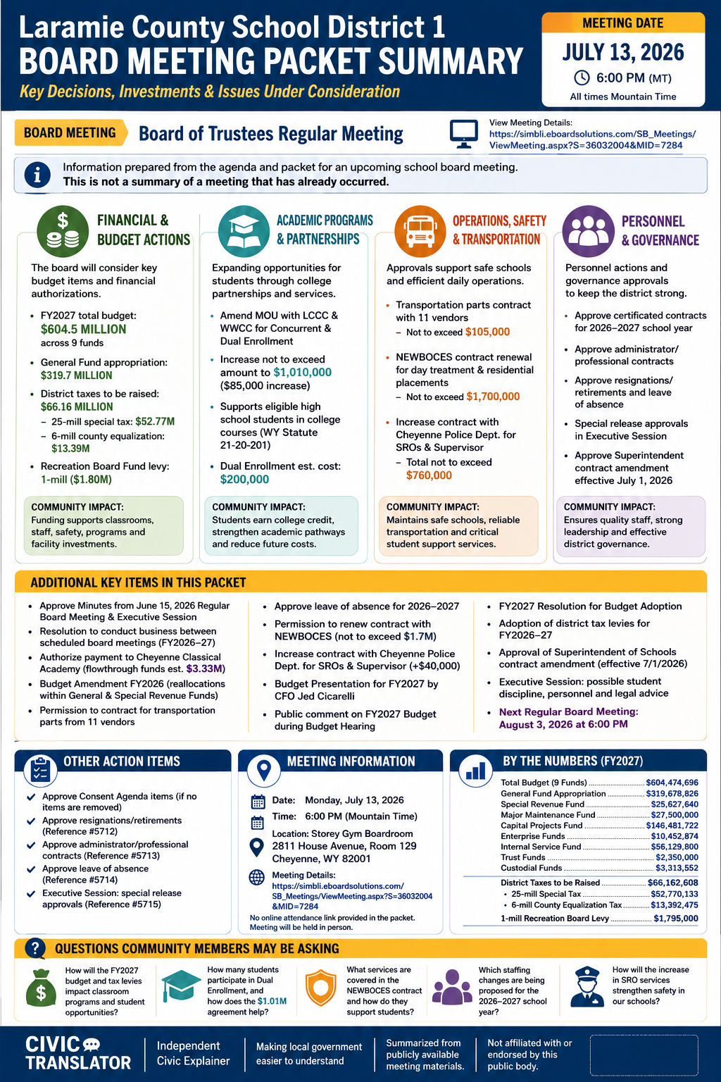 Laramie County School District 1 — School Board Meeting — Packet Summary — July 13, 2026 infographic